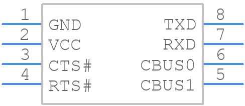 UB232R - FTDI Chip - PCB symbol