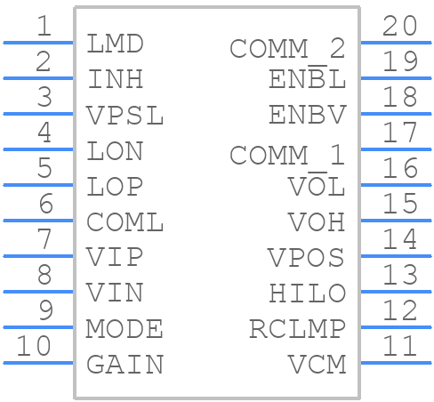AD8331ARQ - Analog Devices - PCB symbol