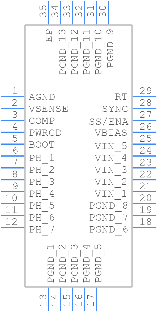 TPS54917RUVR - Texas Instruments - PCB symbol