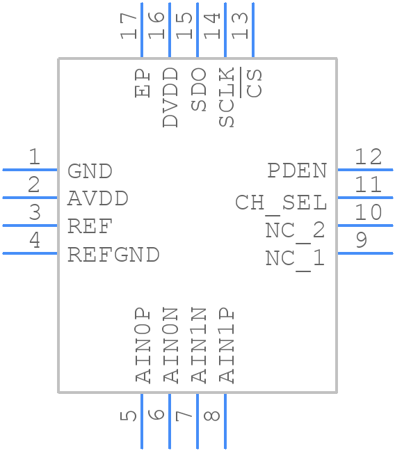 ADS7947SRTER - Texas Instruments - PCB symbol