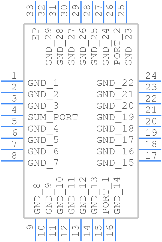 EP2W+ - Mini-Circuits - PCB symbol