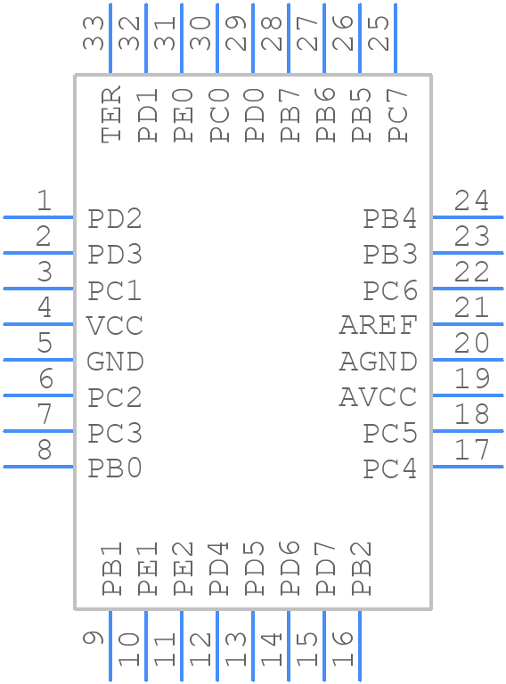ATMEGA16M1-MU - Microchip - PCB symbol