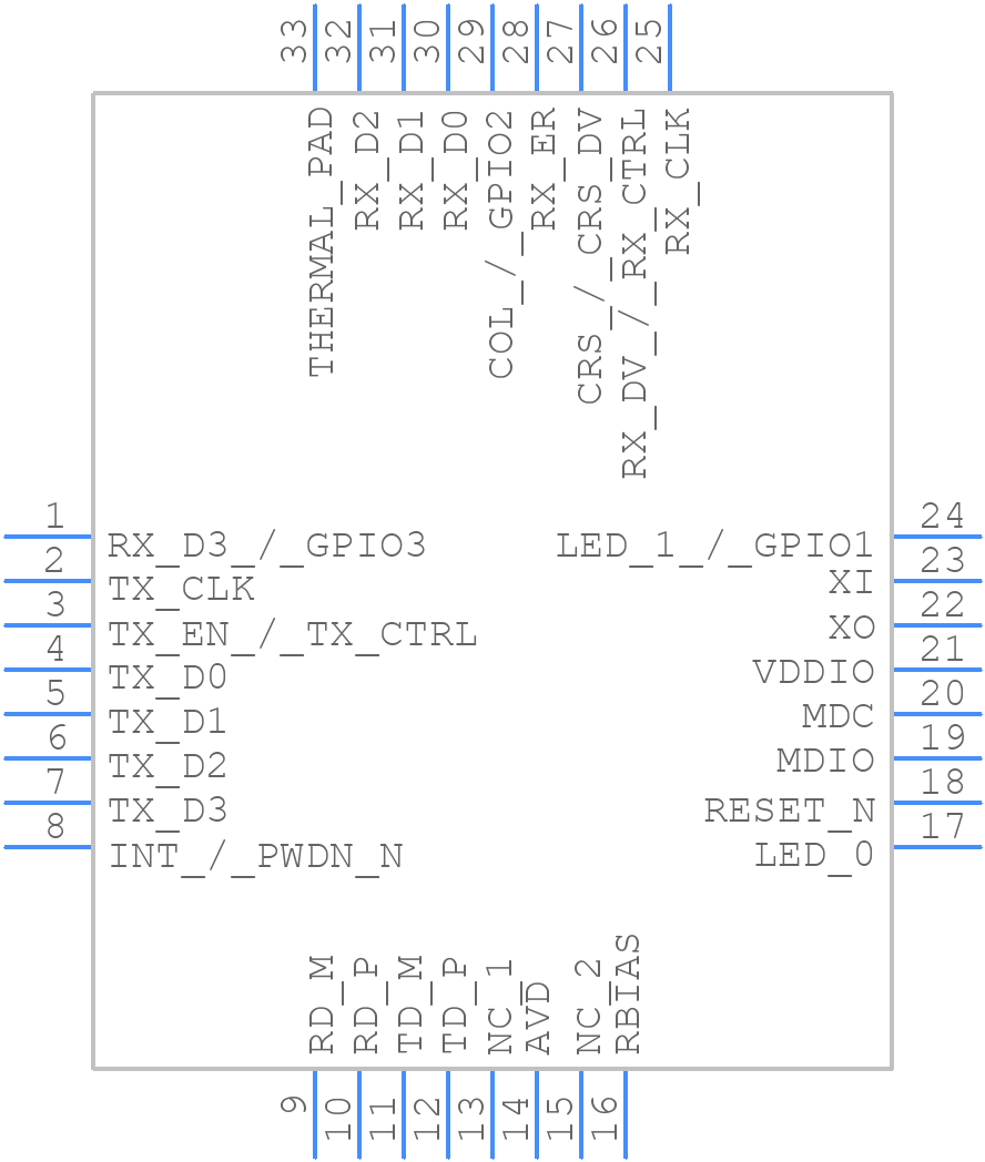 DP83822IFRHBT - Texas Instruments - PCB symbol