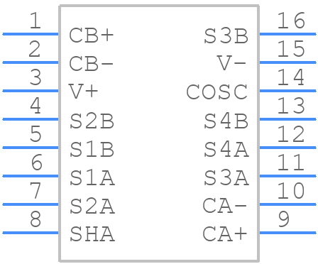 LTC6943CGN#PBF - Analog Devices - PCB symbol