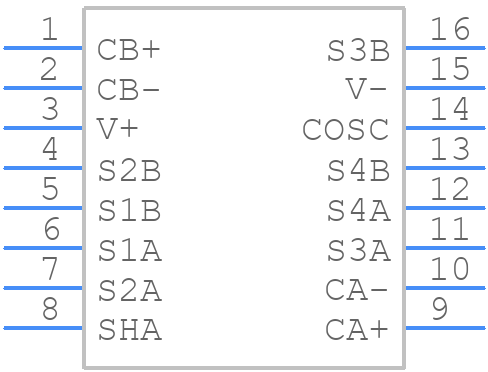 LTC6943CGN#TRPBF - Analog Devices - PCB symbol