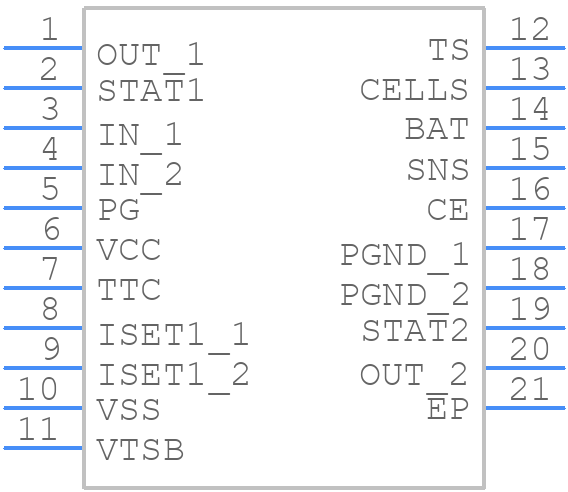 BQ24123RHLR - Texas Instruments - PCB symbol