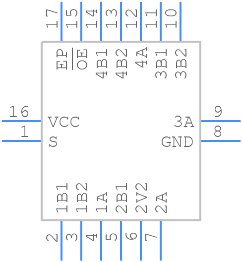 SN74CB3Q3257RGYR - Texas Instruments - PCB symbol