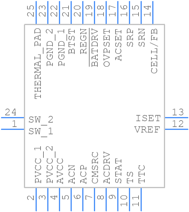 BQ24172RGYT - Texas Instruments - PCB symbol