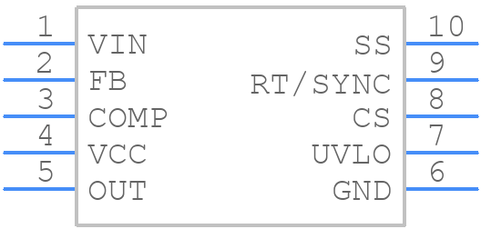 LM5022MMX/NOPB - Texas Instruments - PCB symbol