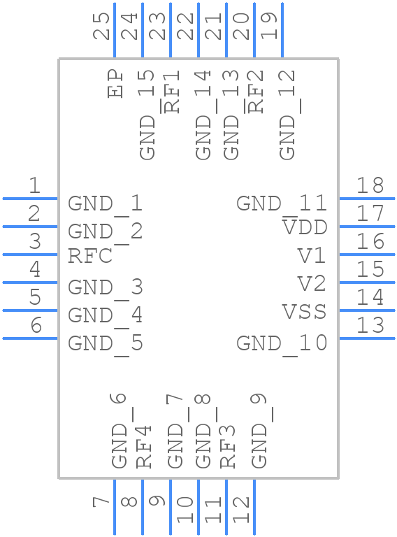 ADRF5040BCPZ - Analog Devices - PCB symbol