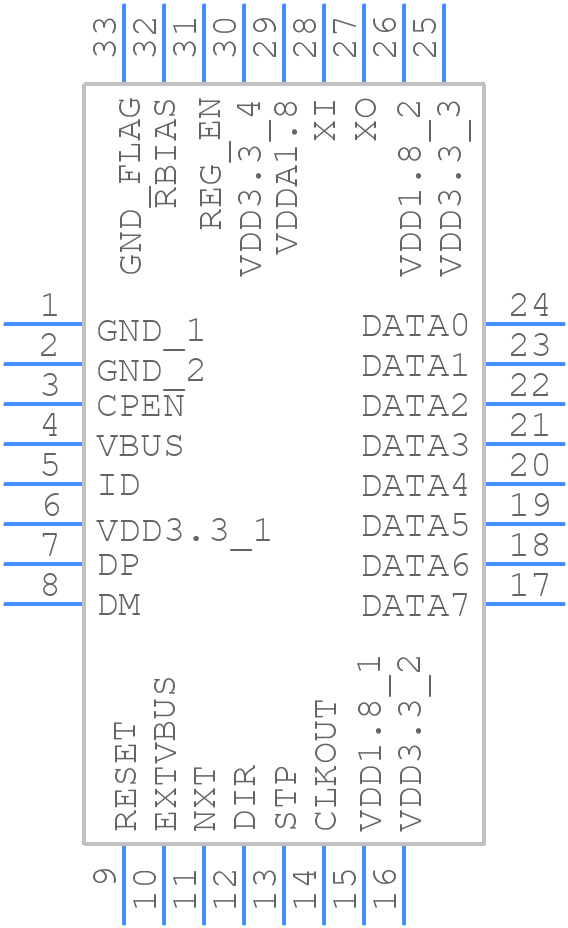 USB3300-EZK-TR - Microchip - PCB symbol