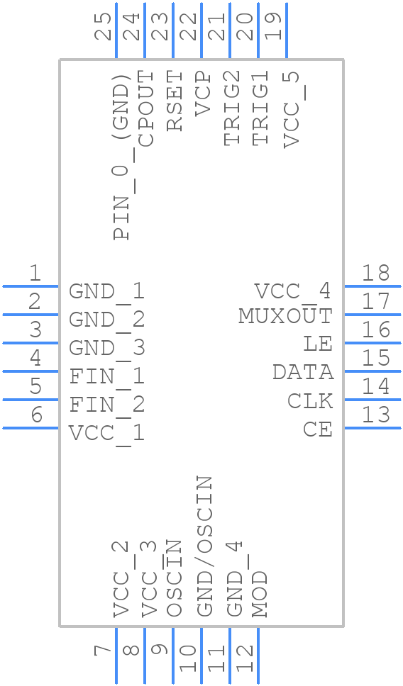LMX2491RTWR - Texas Instruments - PCB symbol