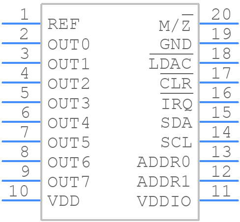 MAX5823AUP+T - Analog Devices - PCB symbol