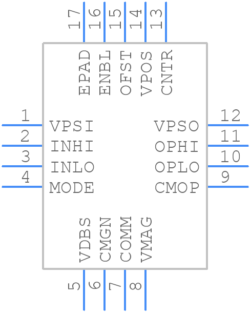 AD8330ACPZ-RL - Analog Devices - PCB symbol