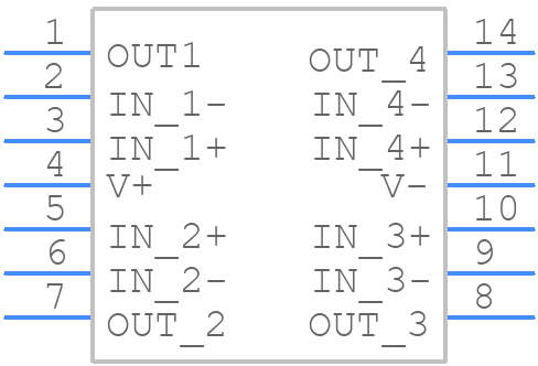 LF444CMX/NOPB - Texas Instruments - PCB symbol