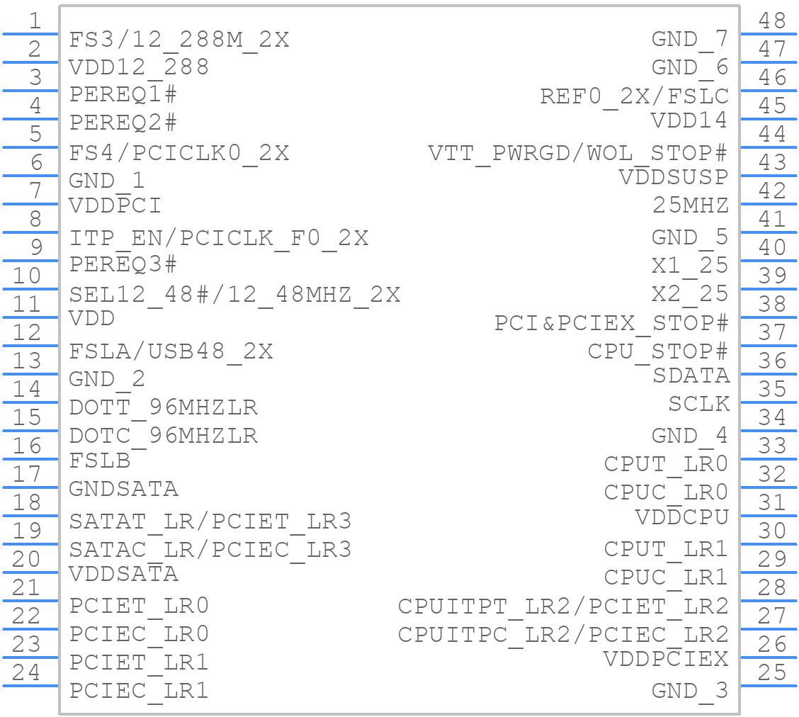 9LPRS436CGLF - Renesas Electronics - PCB symbol