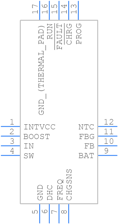 LTC4120EUD - Analog Devices - PCB symbol