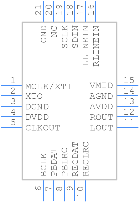 SSM2604CPZ-REEL7 - Analog Devices - PCB symbol