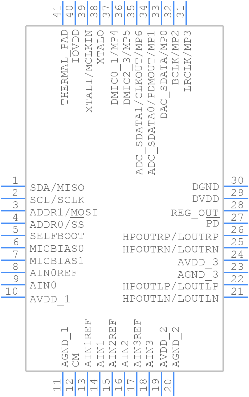 ADAU1772BCPZ-R7 - Analog Devices - PCB symbol