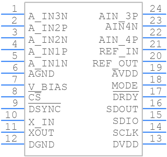ADS1213UG4 - Texas Instruments - PCB symbol