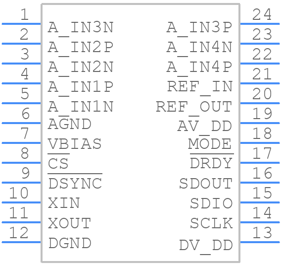 ADS1213U/1K - Texas Instruments - PCB symbol