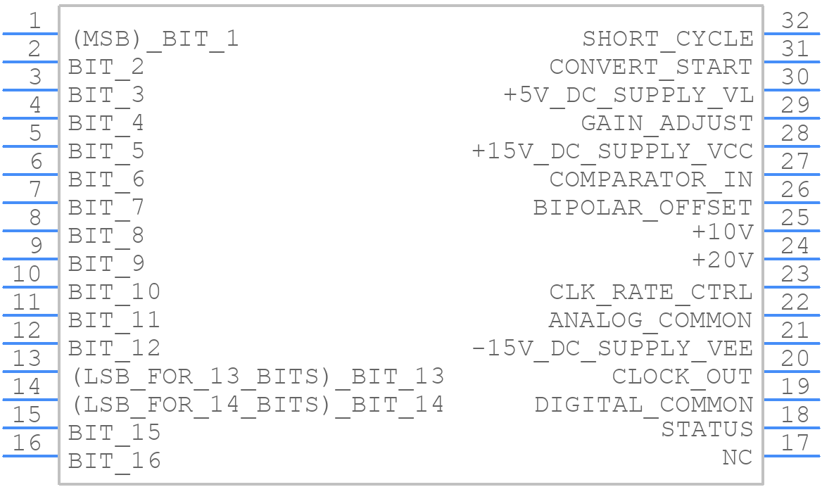 AD1376KD - Analog Devices - PCB symbol