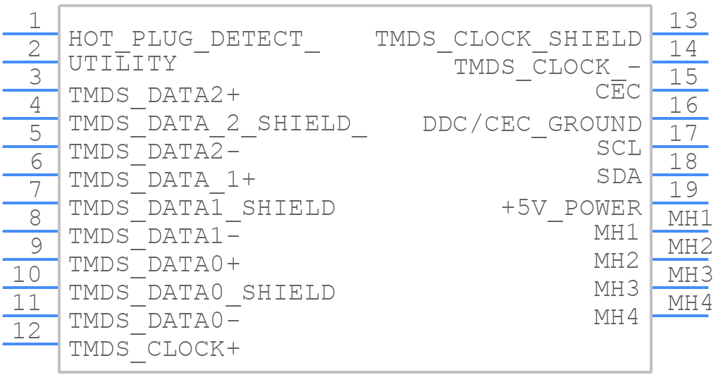 0467651301 - Molex - PCB symbol