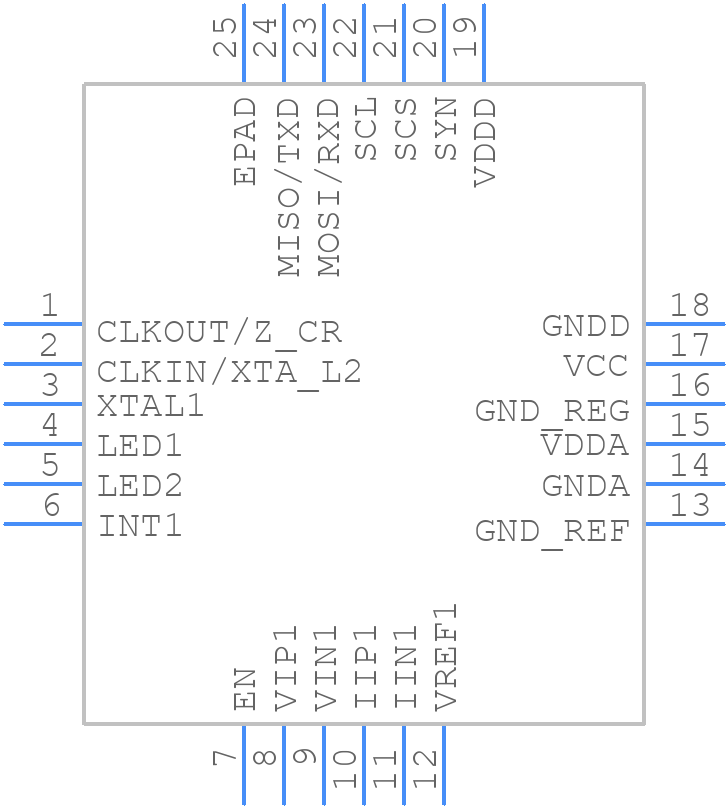 STPM32TR - STMicroelectronics - PCB symbol