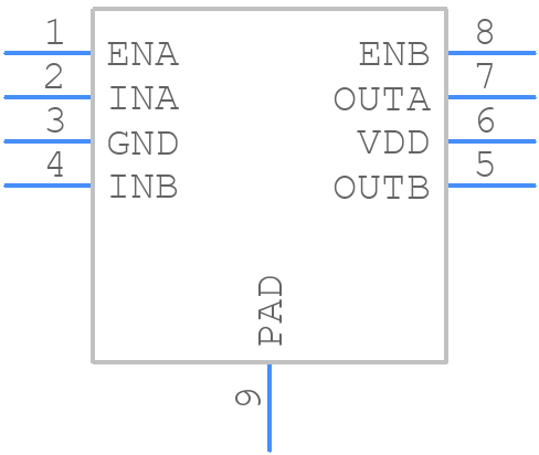 UCC27524ADGNR - Texas Instruments - PCB symbol