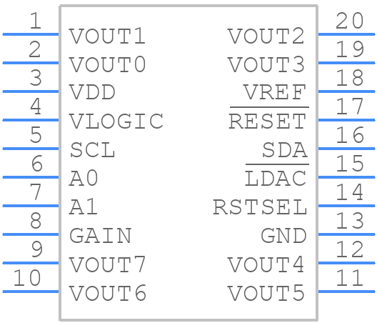 AD5675ARUZ-REEL7 - Analog Devices - PCB symbol