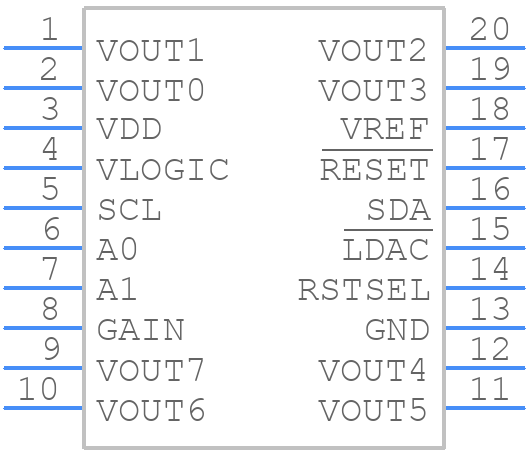 AD5675BRUZ-REEL7 - Analog Devices - PCB symbol