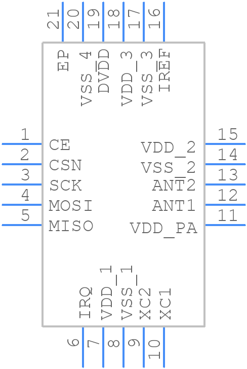 NRF24L01P-R - Nordic Semiconductor - PCB symbol
