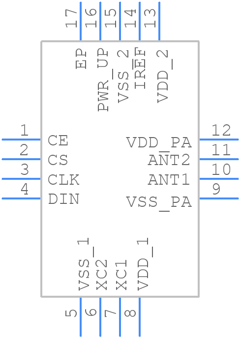 NRF2402G - Nordic Semiconductor - PCB symbol