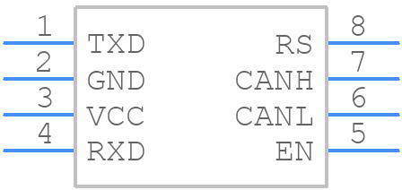 SN65HVD234QDRQ1 - Texas Instruments - PCB symbol