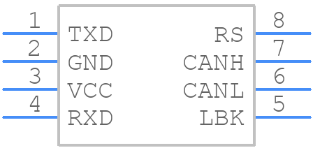 SN65HVD233QDRQ1 - Texas Instruments - PCB symbol