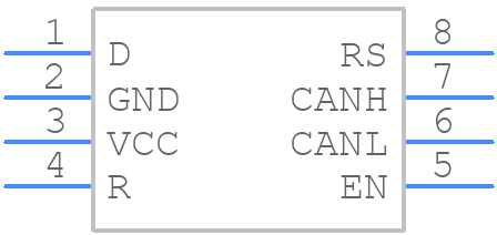 SN65HVD234DR - Texas Instruments - PCB symbol