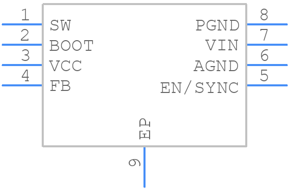 LMR23625CFQDDAQ1 - Texas Instruments - PCB symbol