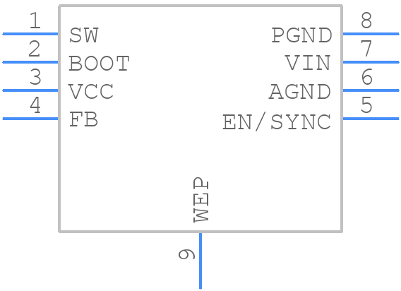 LMR23625CFQDDARQ1 - Texas Instruments - PCB symbol