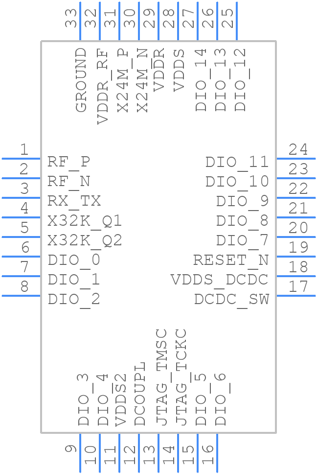 CC1350F128RHBT - Texas Instruments - PCB symbol