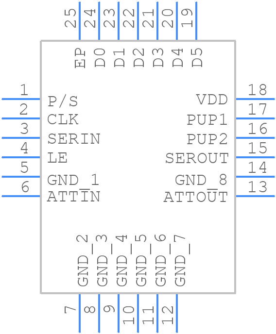 HMC1122LP4ME - Analog Devices - PCB symbol