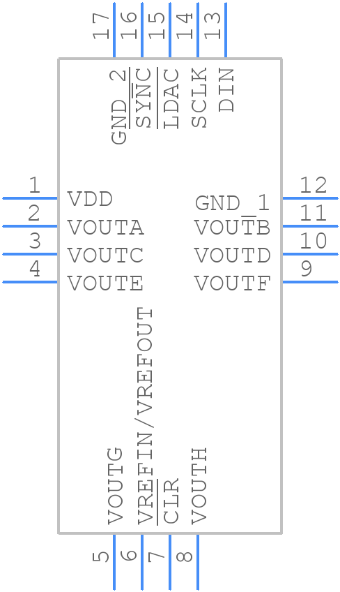 AD5628ACPZ-1-RL7 - Analog Devices - PCB symbol