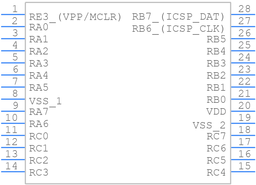 PIC16F18856-E/SO - Microchip - PCB symbol