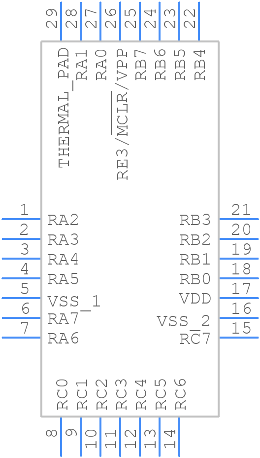 PIC16F18856-E/MV - Microchip - PCB symbol