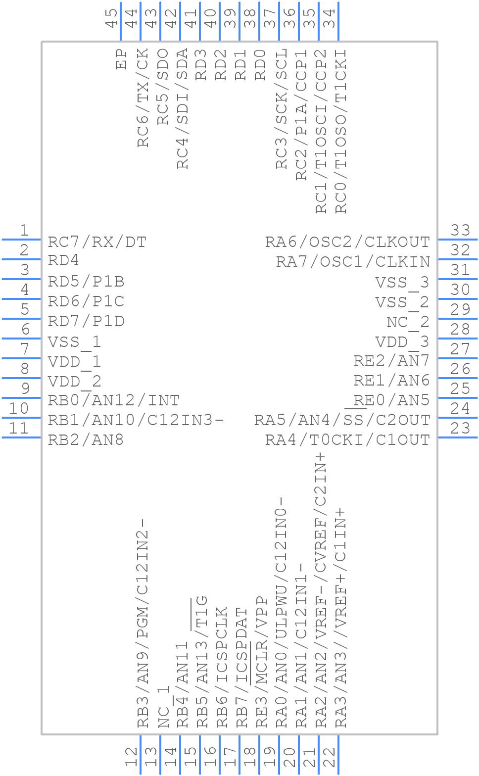 PIC16F883T-I/ML - Microchip - PCB symbol
