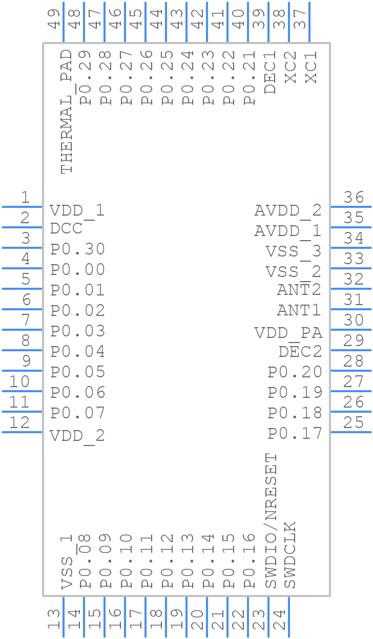 NRF51822-QFAB-R7 - Nordic Semiconductor - PCB symbol