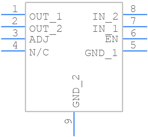 LP38511MRX-ADJ/NOPB - Texas Instruments - PCB symbol