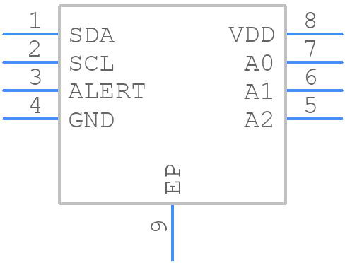 MCP9804-E/MC - Microchip - PCB symbol