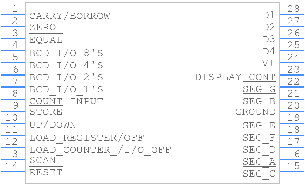 ICM7217BIPI+ - Analog Devices - PCB symbol