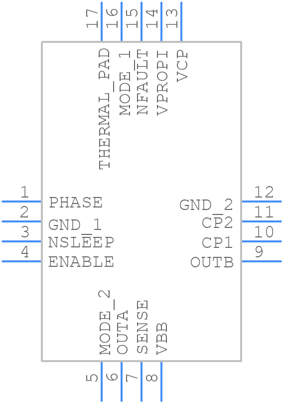 DRV8801AQRMJRQ1 - Texas Instruments - PCB symbol