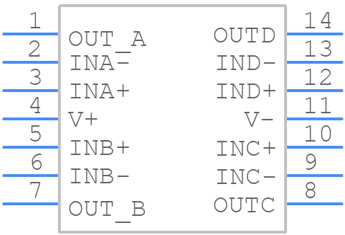 LMC6494BEN - Texas Instruments - PCB symbol